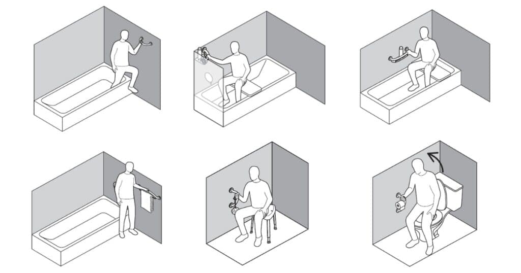 graphic on how to use different grab bars and seats